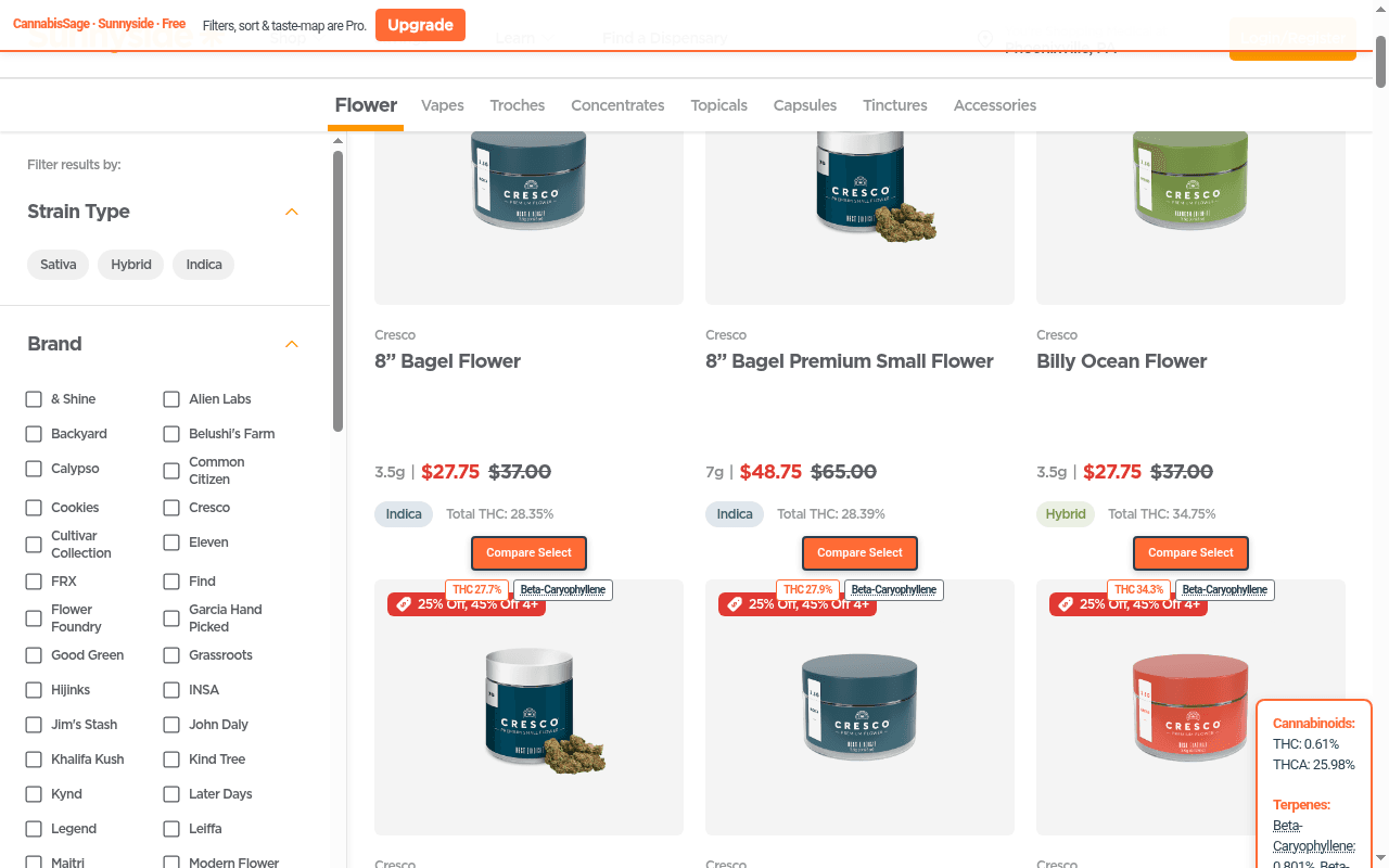 Product listing with CannabisSage badges and compare controls
