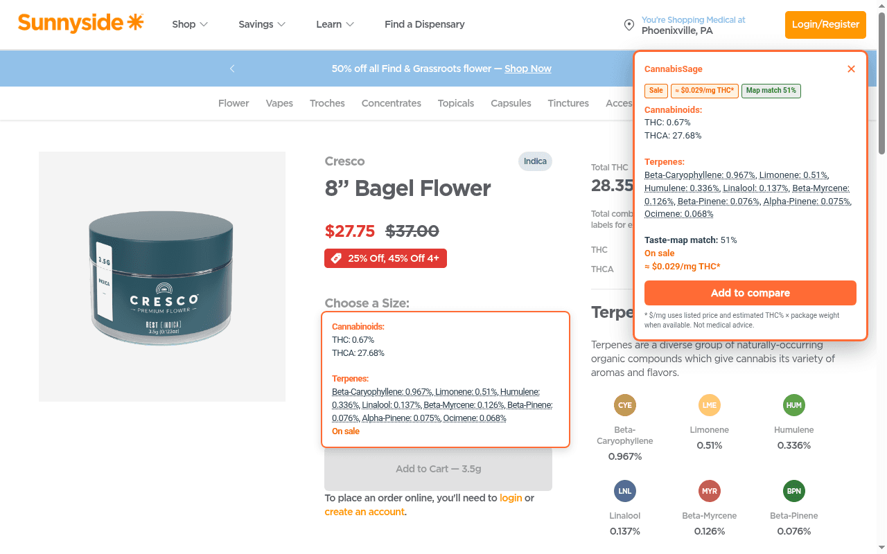 Product detail page with inline chemistry panel and compare button